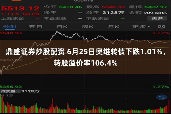 鼎盛证券炒股配资 6月25日奥维转债下跌1.01%，转股溢价率106.4%